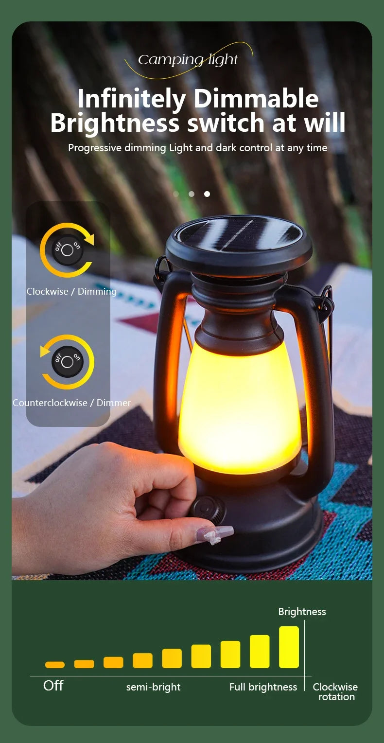 USB Rechargeable Camping Light Portable Camping Lanterns Hanging Tent