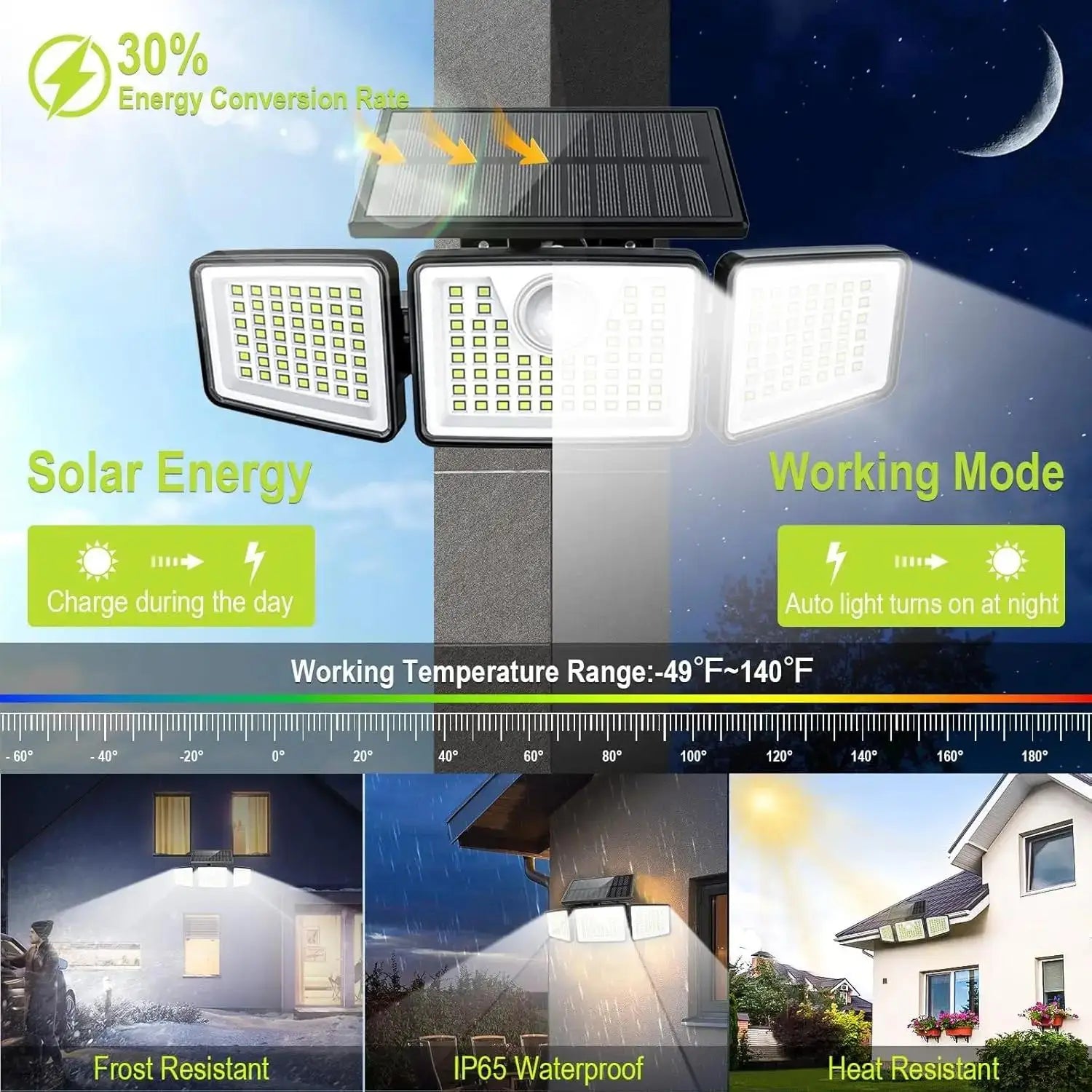 Solar Motion Sensor 3-Head Light