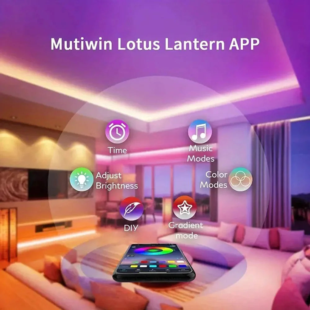 RGB USB LED Strip with Remote