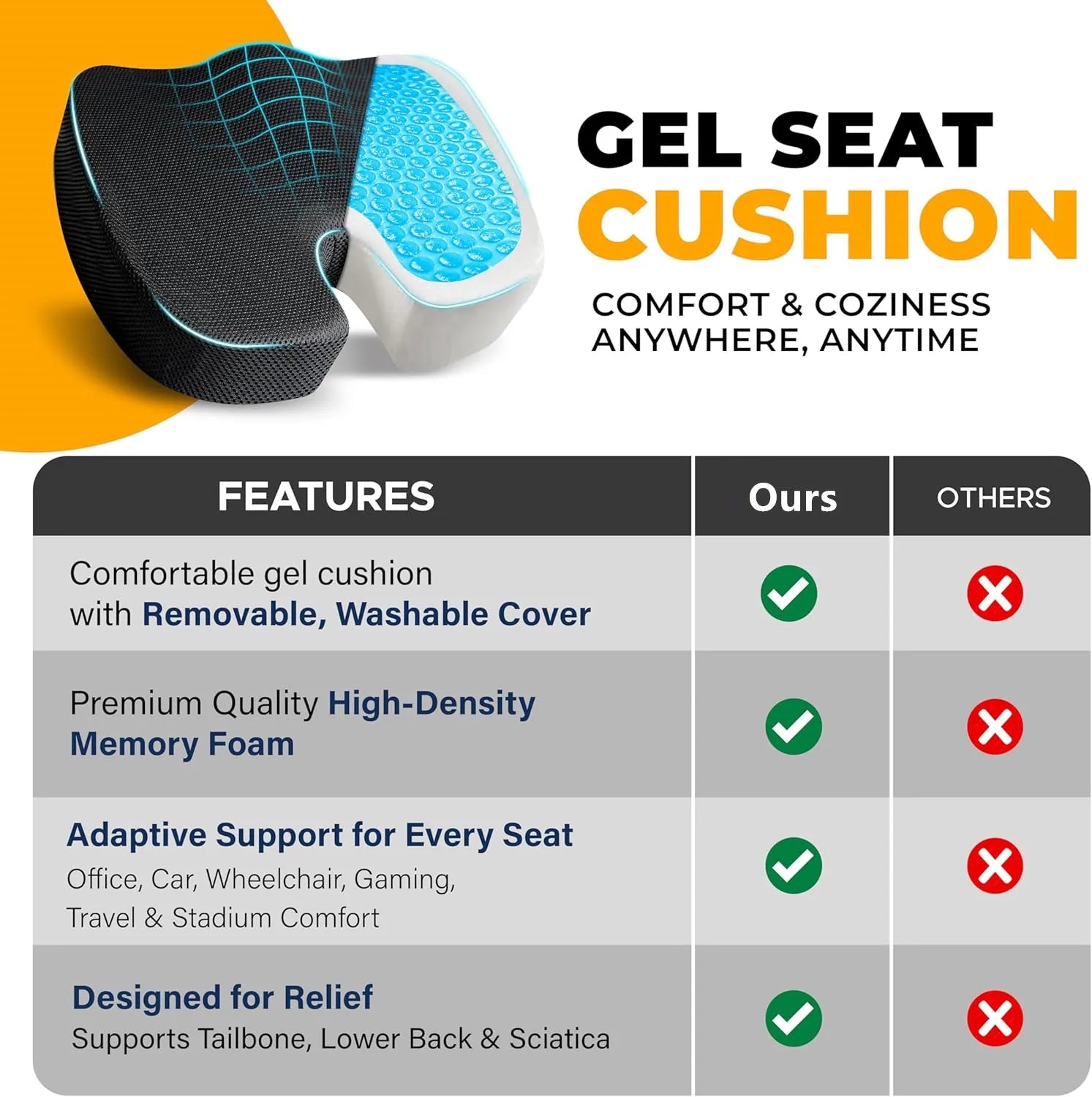 Gel Orthopedic Memory Cushion Foam U Coccyx Travel Seat Massage Car