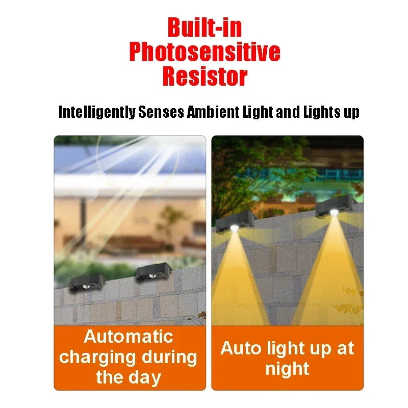Solar LED Wall Spotlight