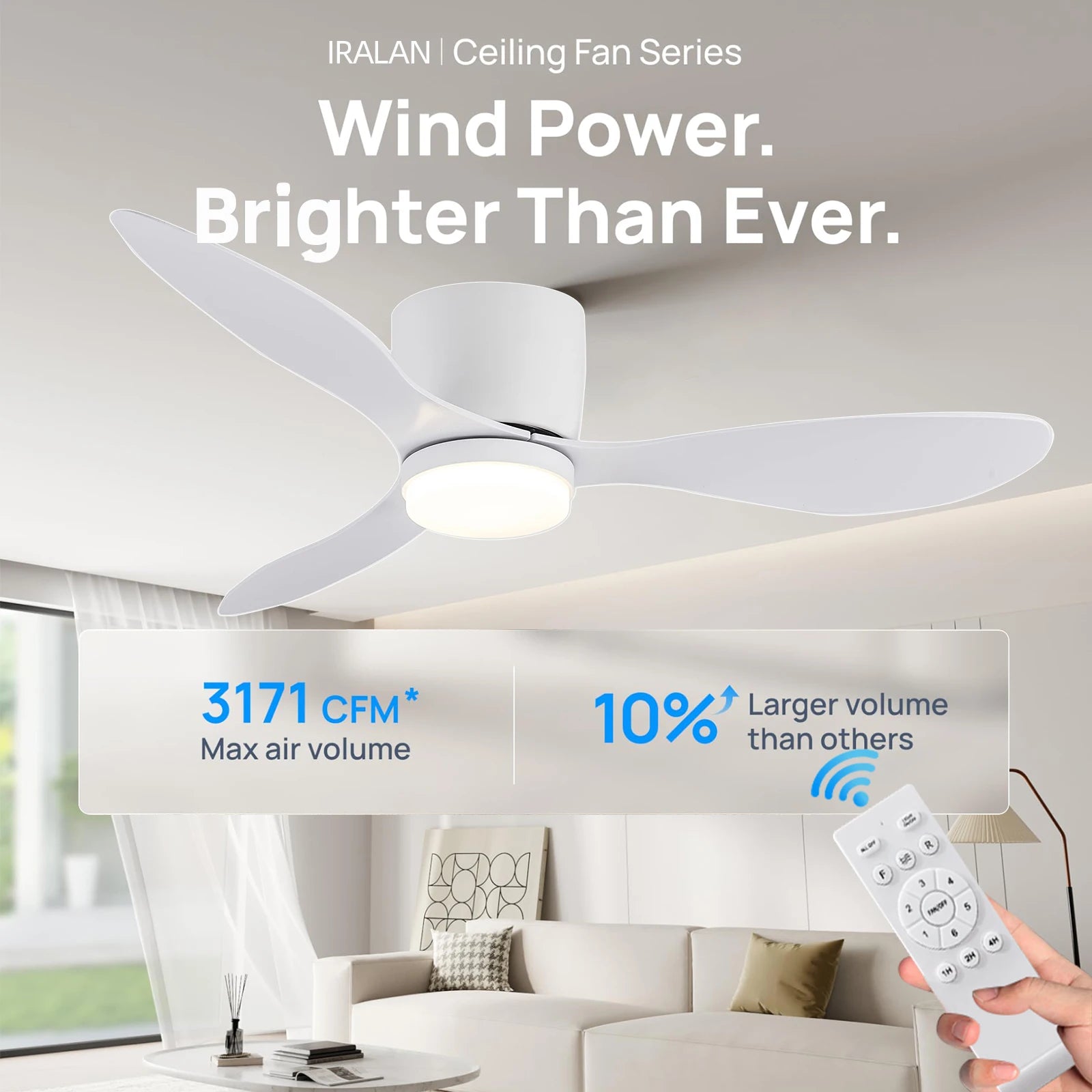 Large DC Motor Ceiling Fan