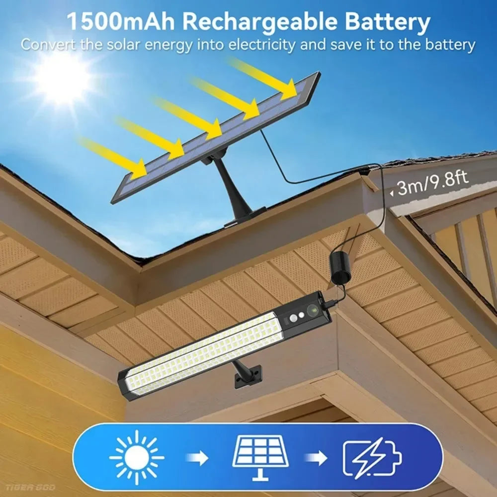 Solar Motion Sensor Wall Lamp