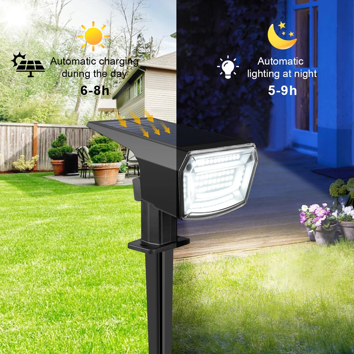 Solar LED Floodlight Spotlight