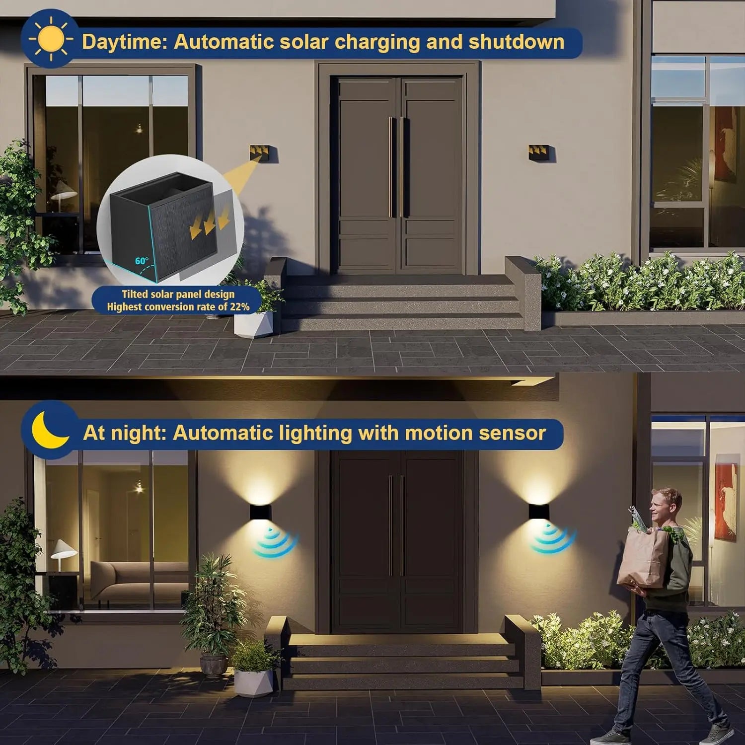 Solar LED Wall Light Outdoor, Dusk to Dawn Motion Sensor Solar Lantern