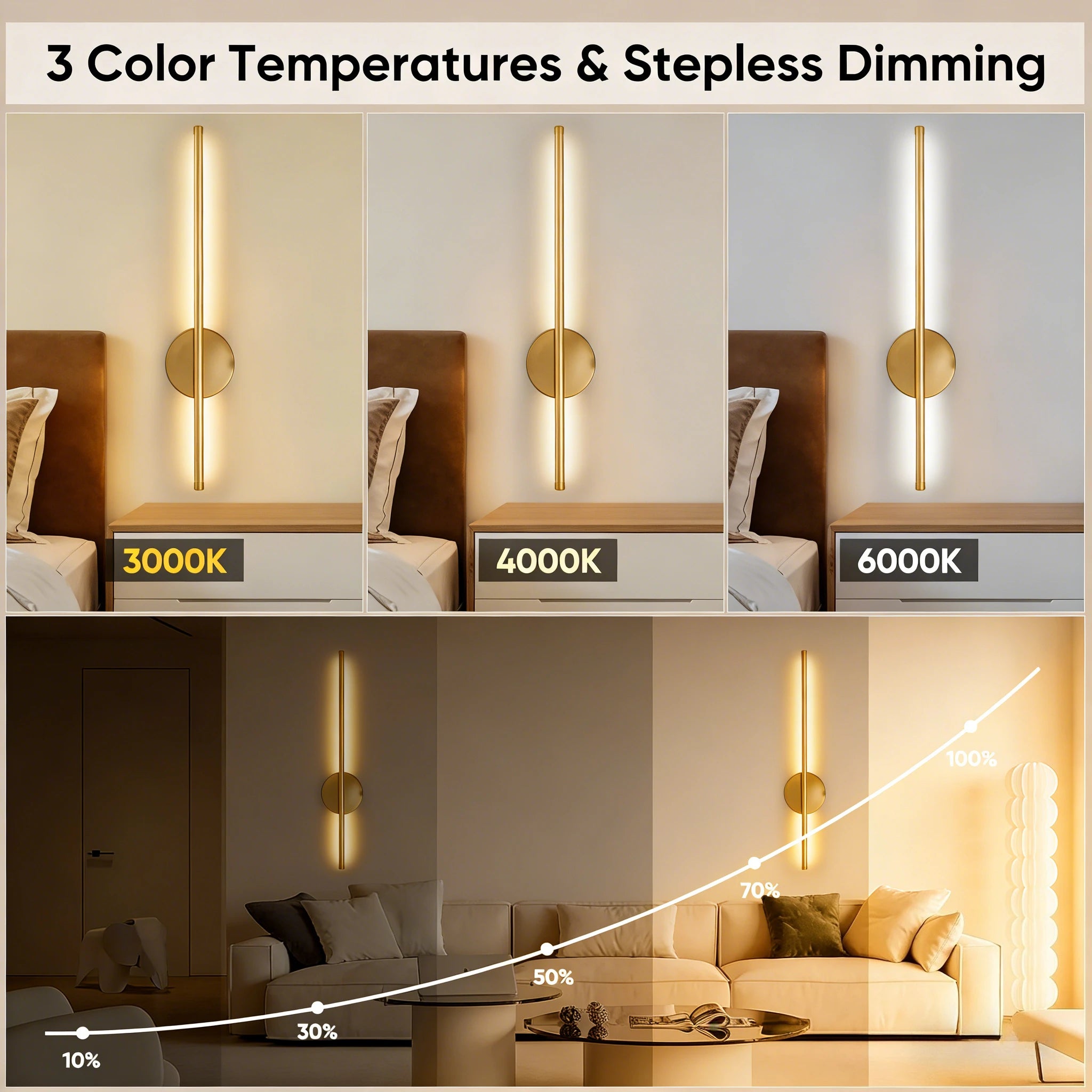 Wireless LED Wall Sconce USB Rechargeable Battery Operated Wall Light