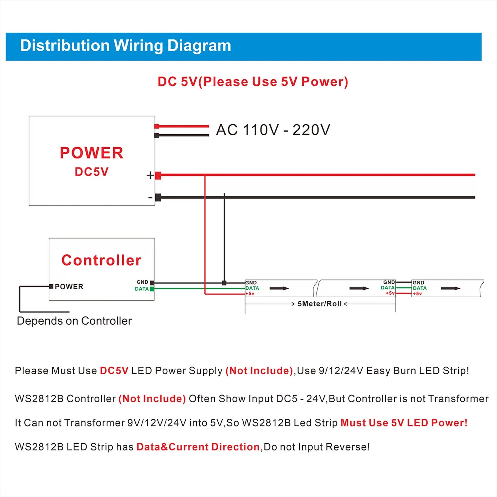 WS2812B Smart Pixel LED Strip