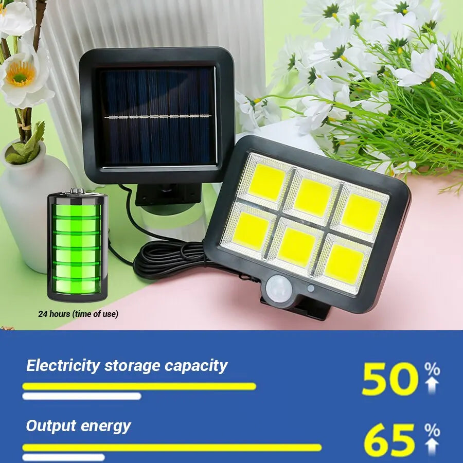 COB Solar Motion Sensor Wall Light