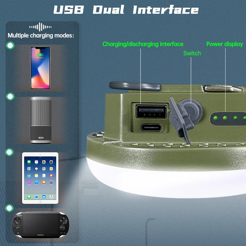 9900mAh Rechargeable Powerful Light Camping Lantern with Magnet Strong
