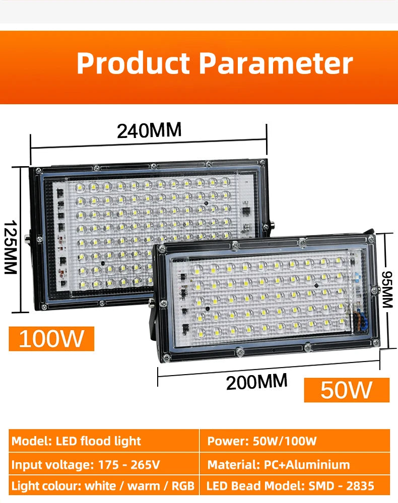 RGB LED Outdoor Flood Light