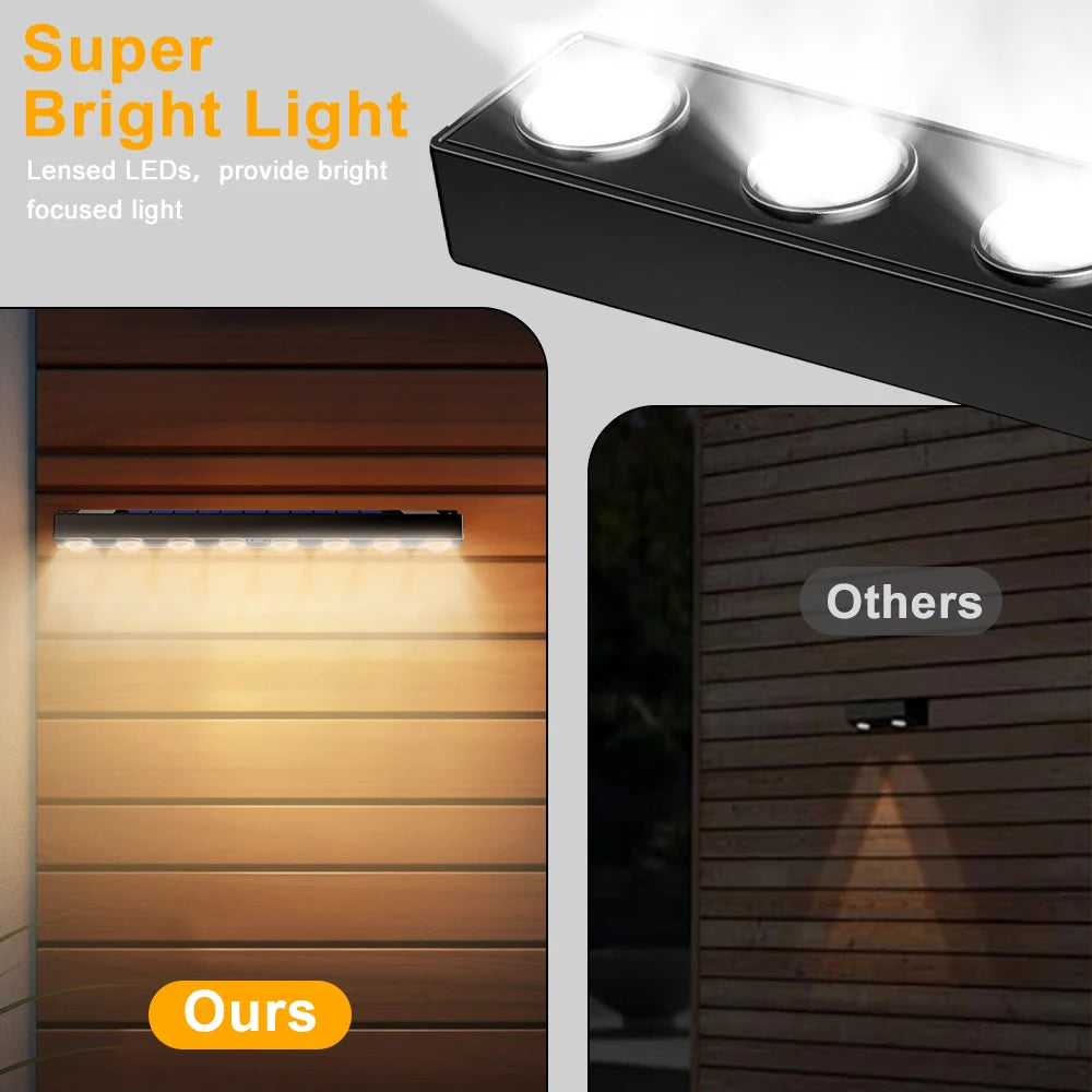 Solar Powered LED Fence Lights