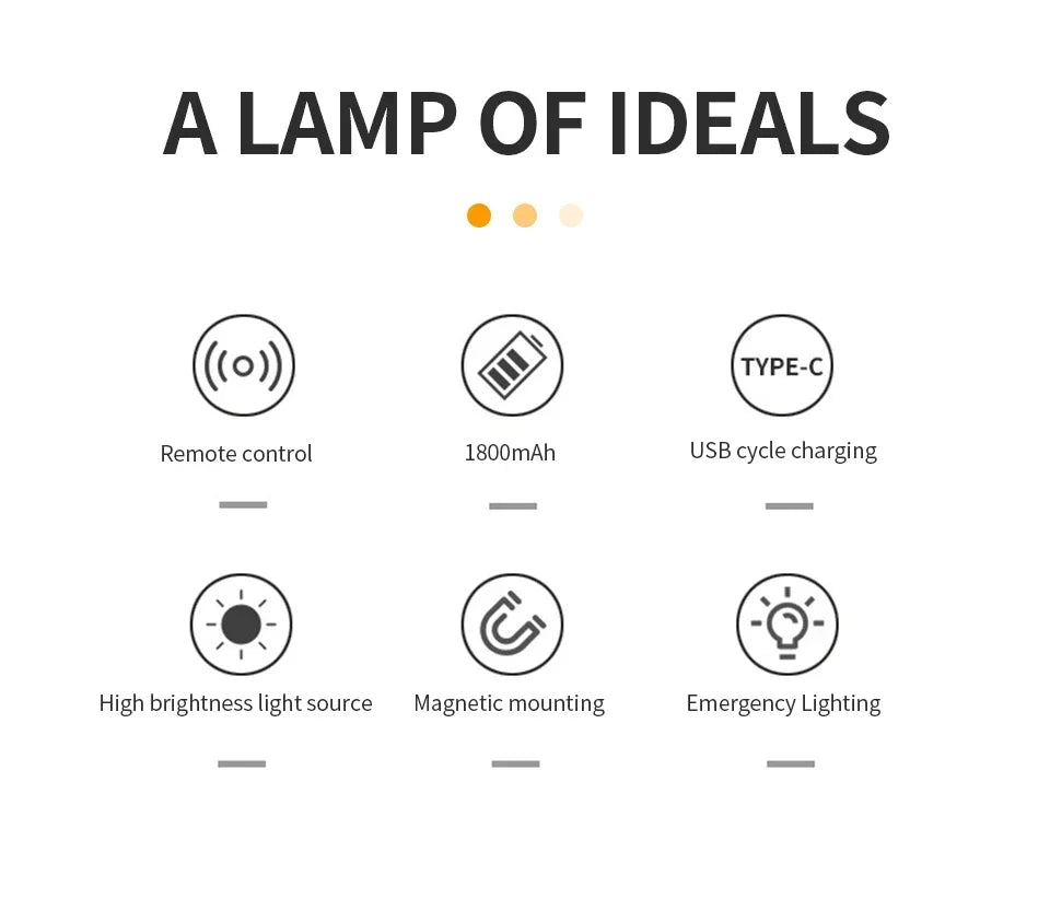 Mini Magnetic Dual Head Wall Light