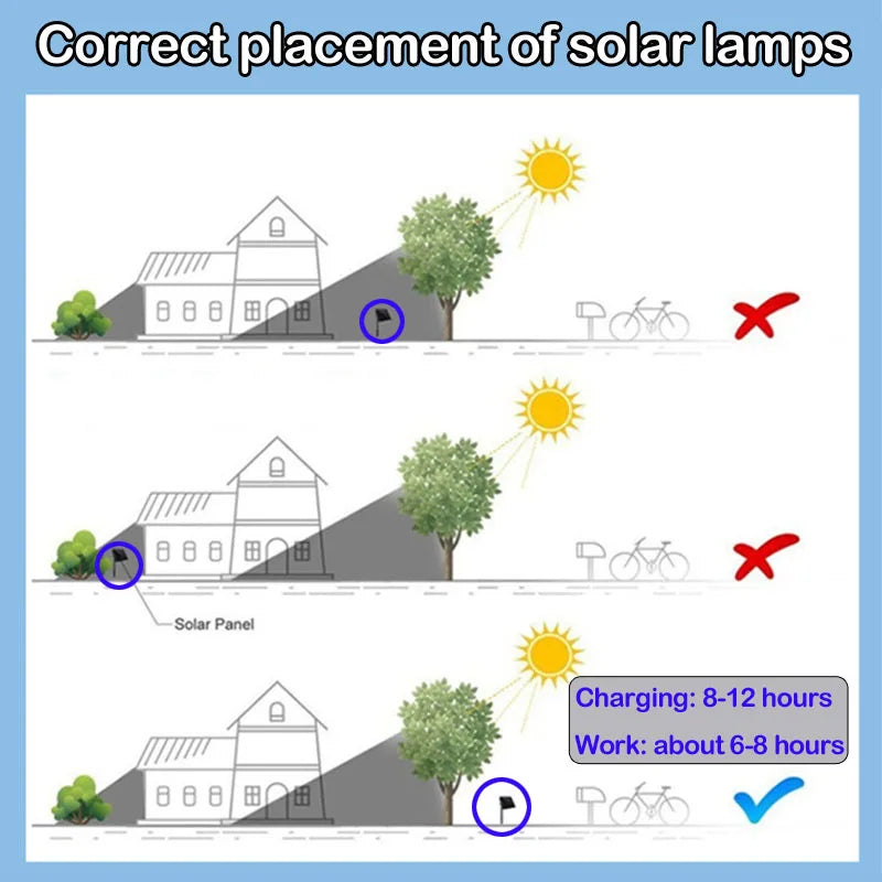 8 Pack Solar Pathway Garden Lights Outdoor Waterproof Landscape