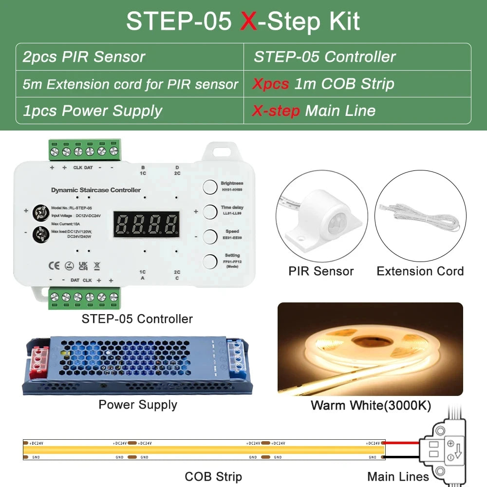 1-40 Steps LED Stair Light Motion Sensor Stairs Lighting With 2 PIR