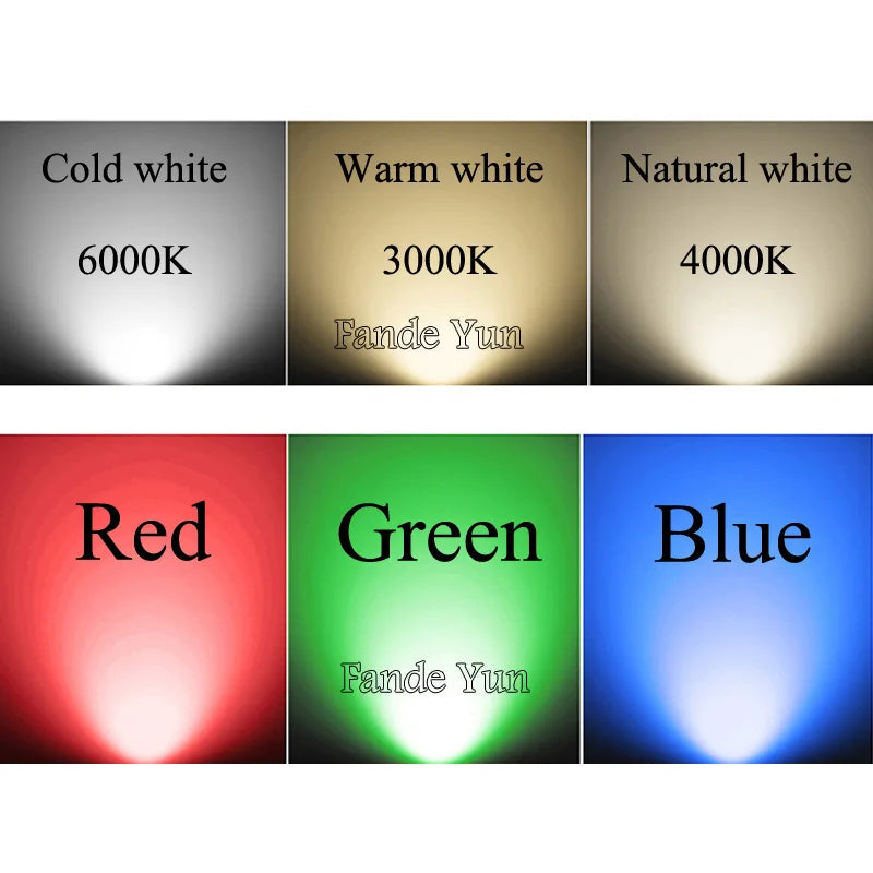 Waterproof Round Inground Well Light