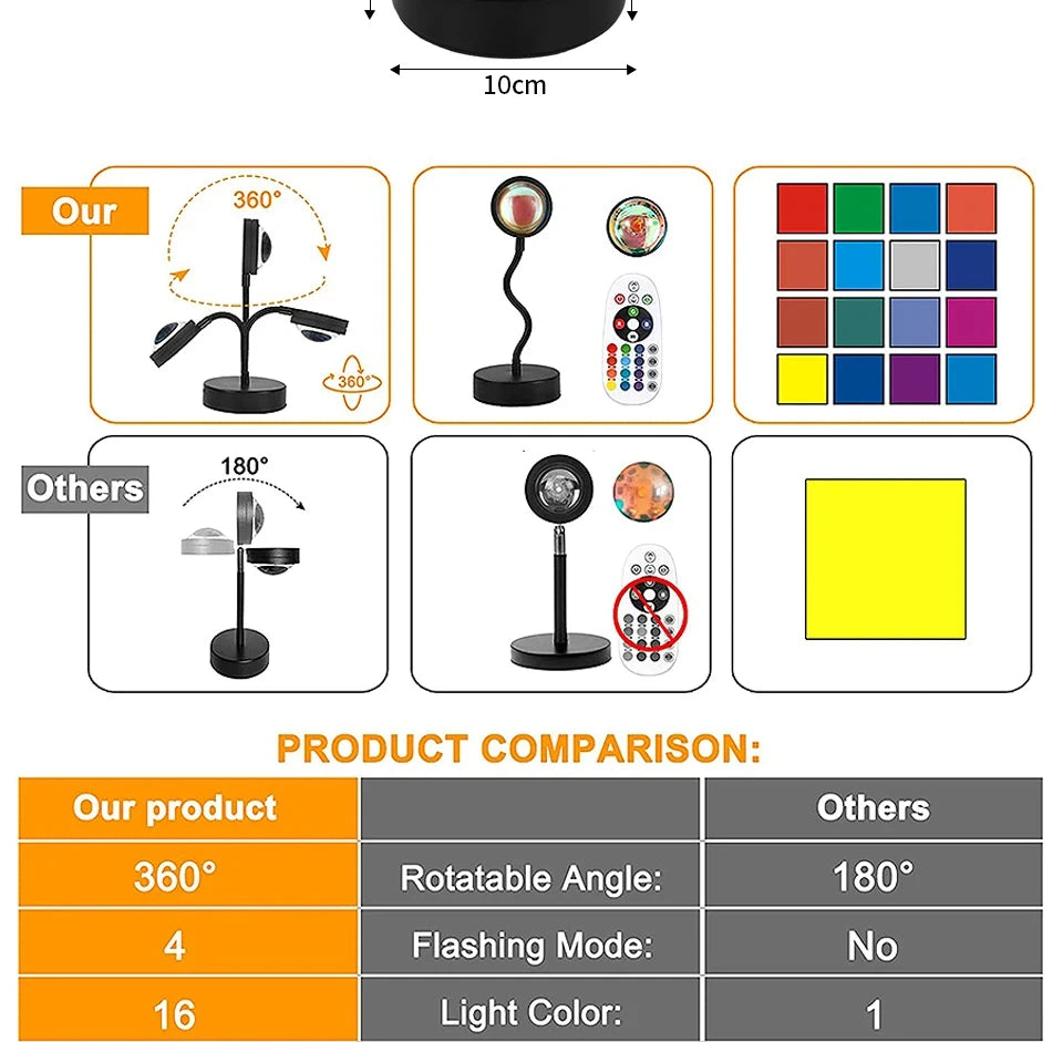 Sunset Bluetooth Rainbow Projector