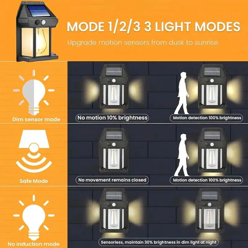 1/2/4/8 Solar Wall Lights IP44 Motion Sensor LED Lantern Wall Mounted