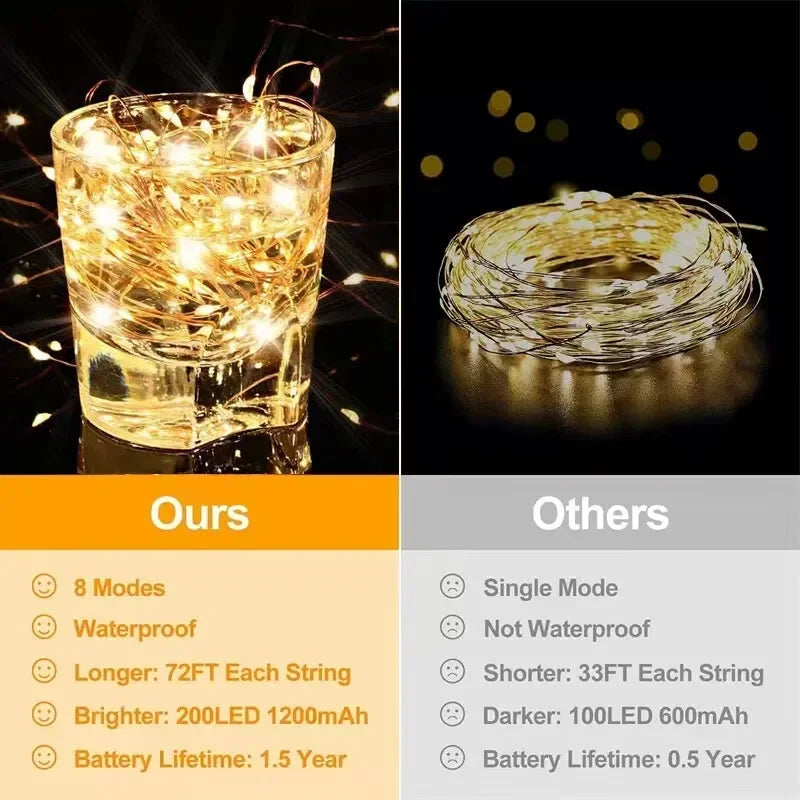Solar Fairy Wire String Lights