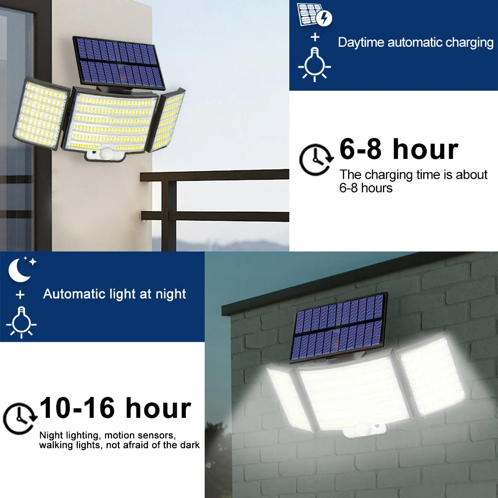 Solar Security Motion Sensor Light