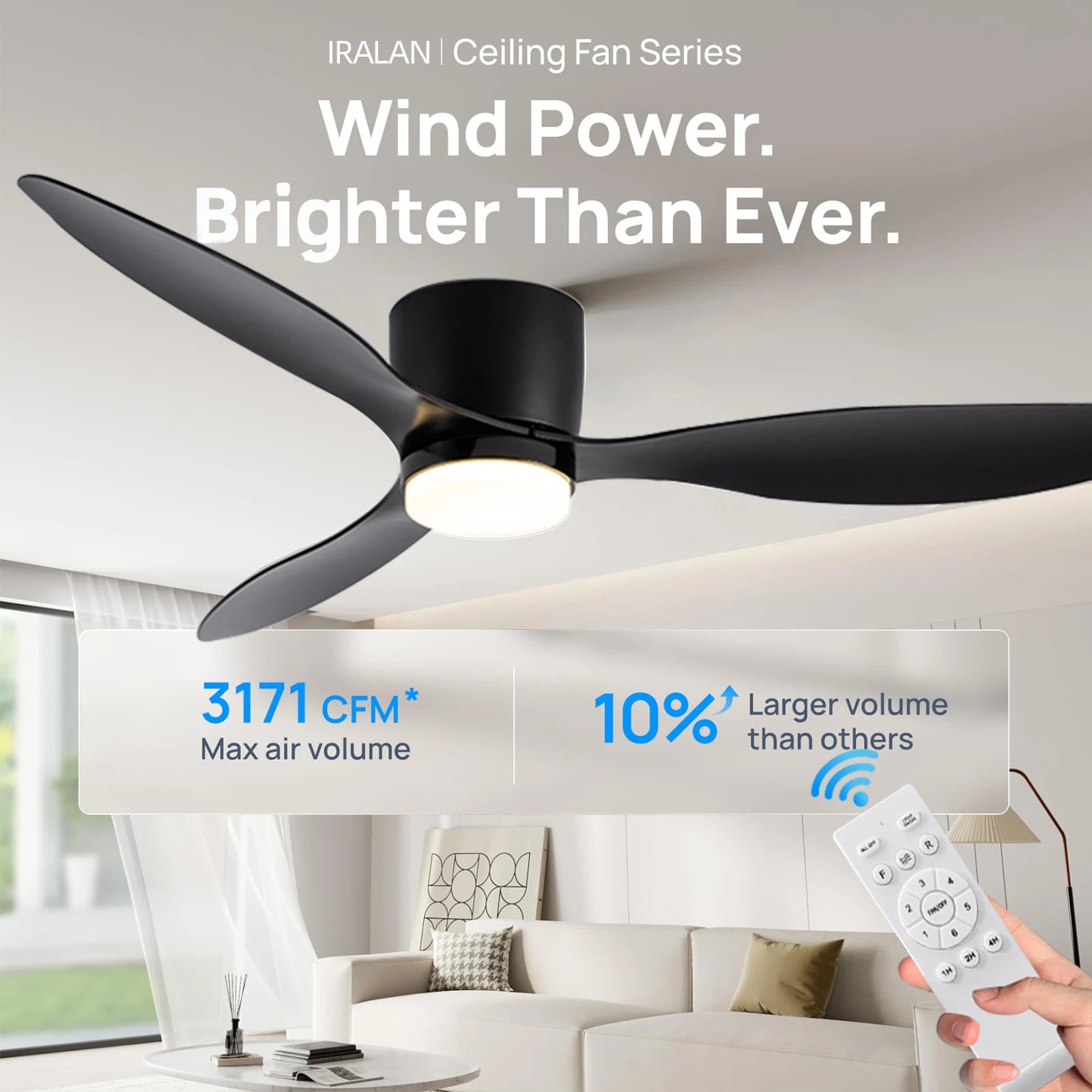 Large DC Motor Ceiling Fan