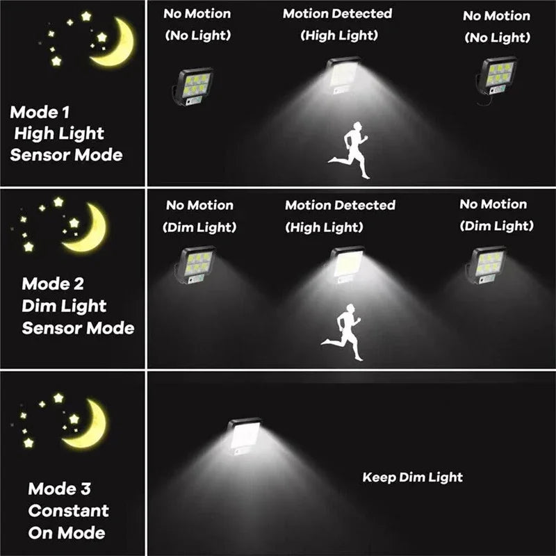 COB Solar Split Wall Light