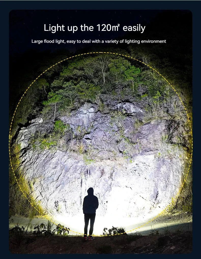 LED Camping Tent Light Rechargeable Searchlight High Power Outdoor