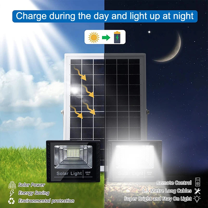 400W Solar Two-Head Flood Light