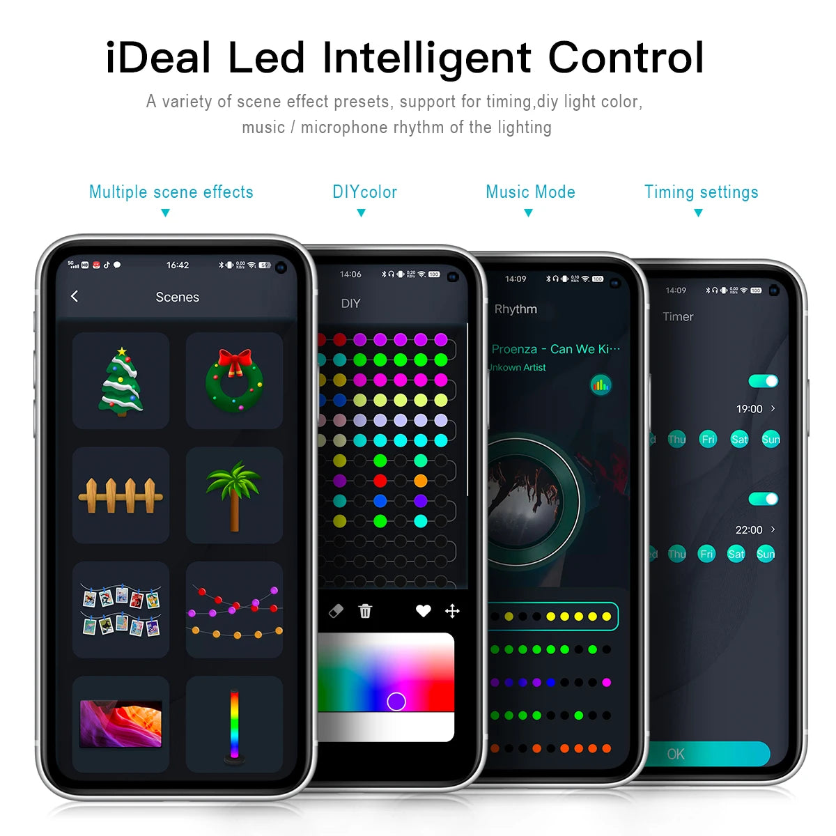 Bluetooth RGBIC Dreamcolor Fairy Lights