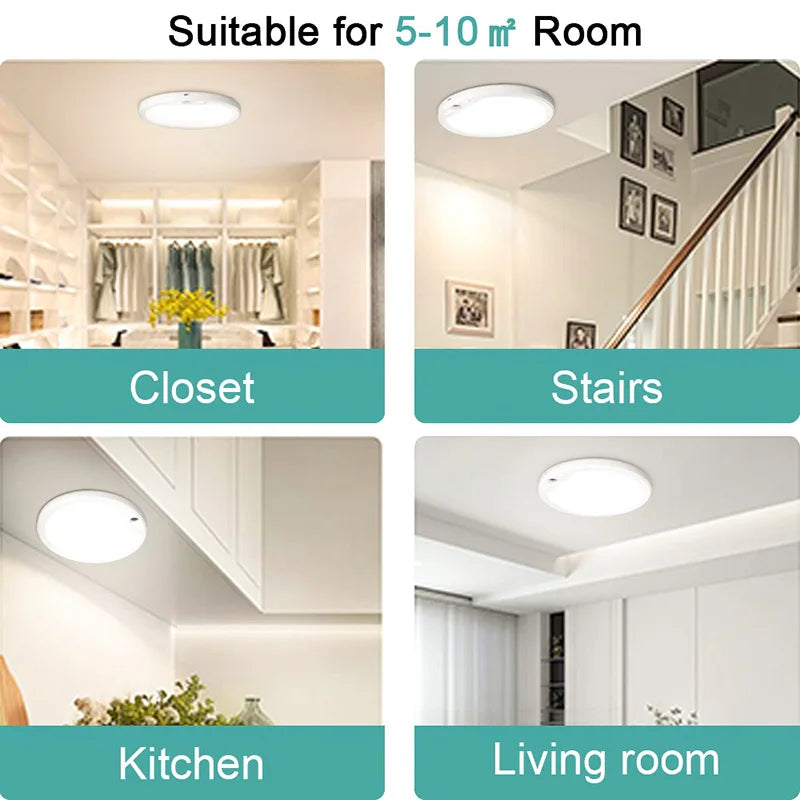 Round Rechargeable Sensor Ceiling Light