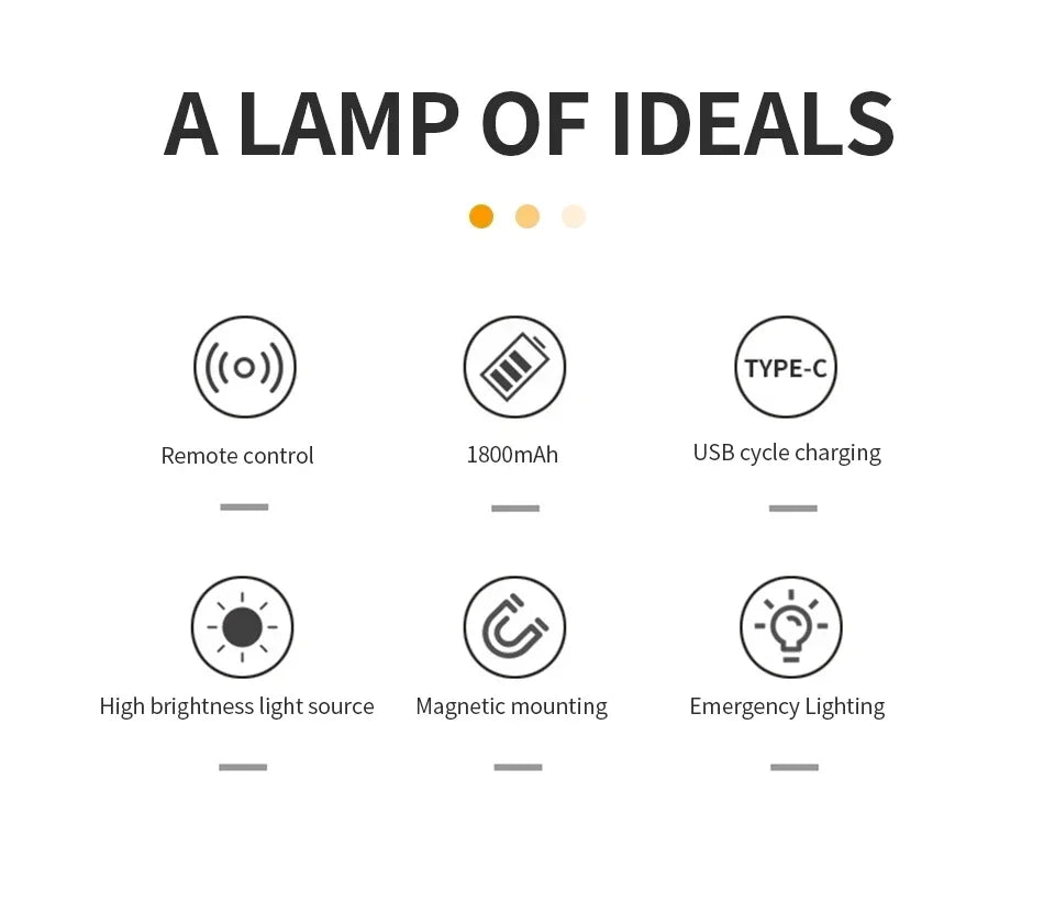 Magnetic Double Head Rechargeable Spotlight