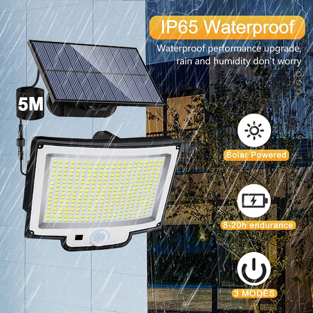 Solar Motion Sensor Security Light