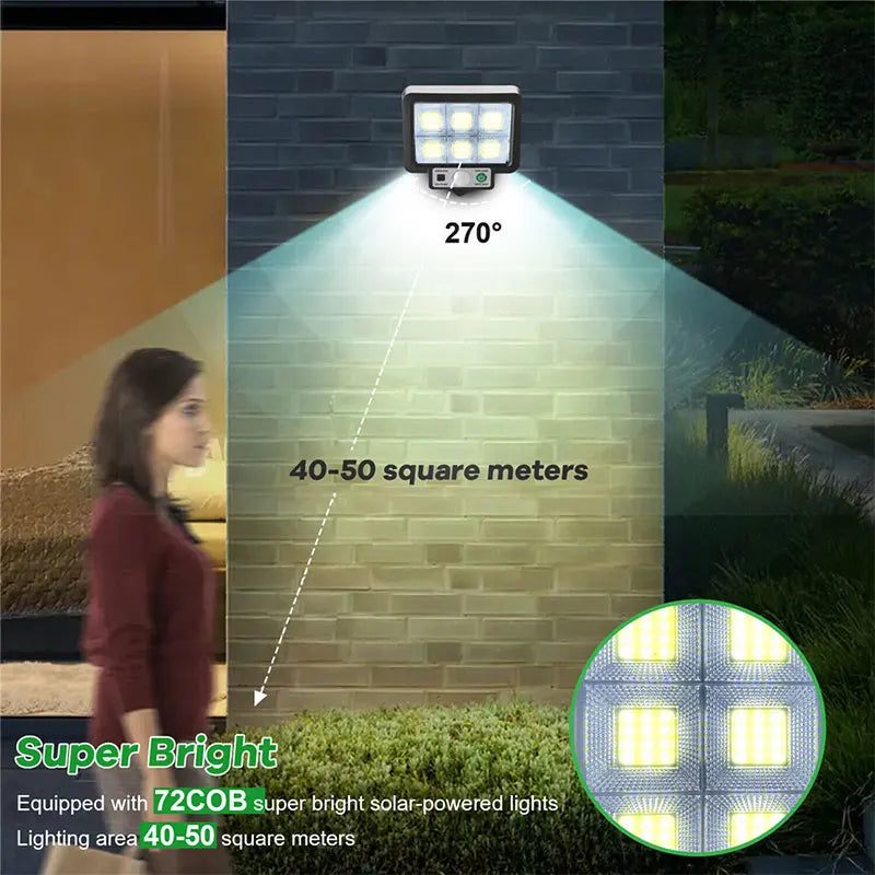 Solar Motion Sensor Wall Light With Remote