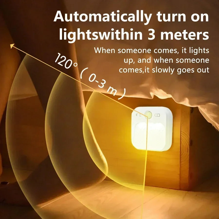 Motion Sensor Rechargeable Night Light