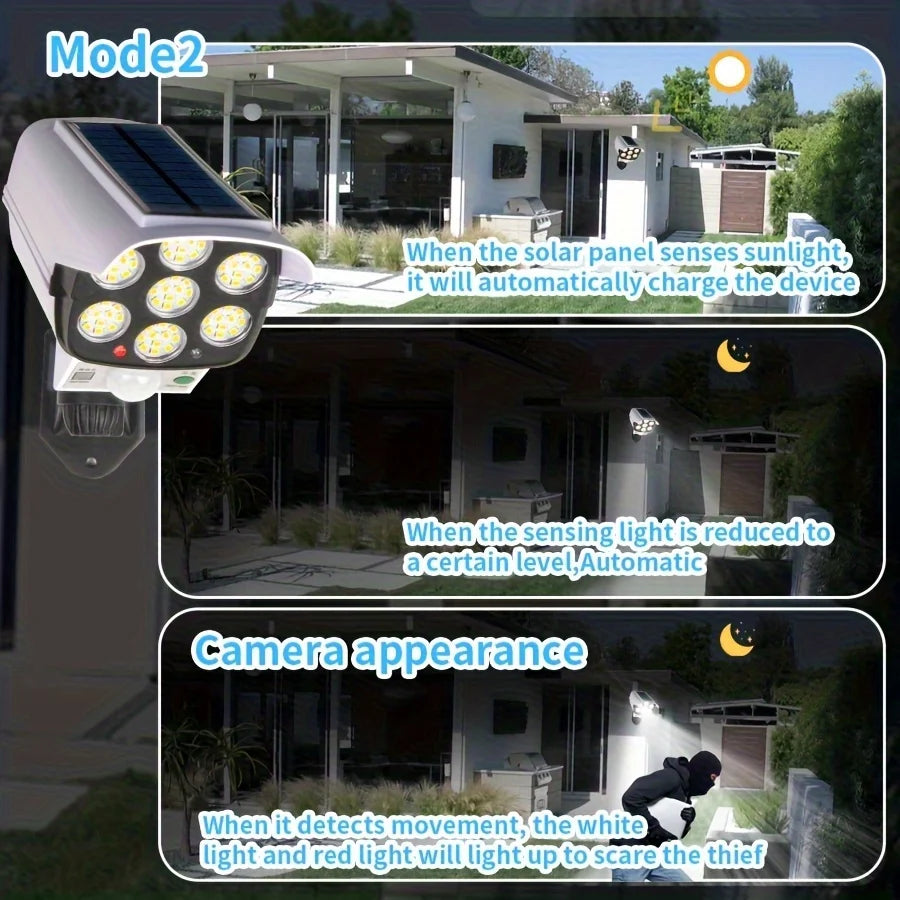 Solar Motion Sensor Security Floodlight