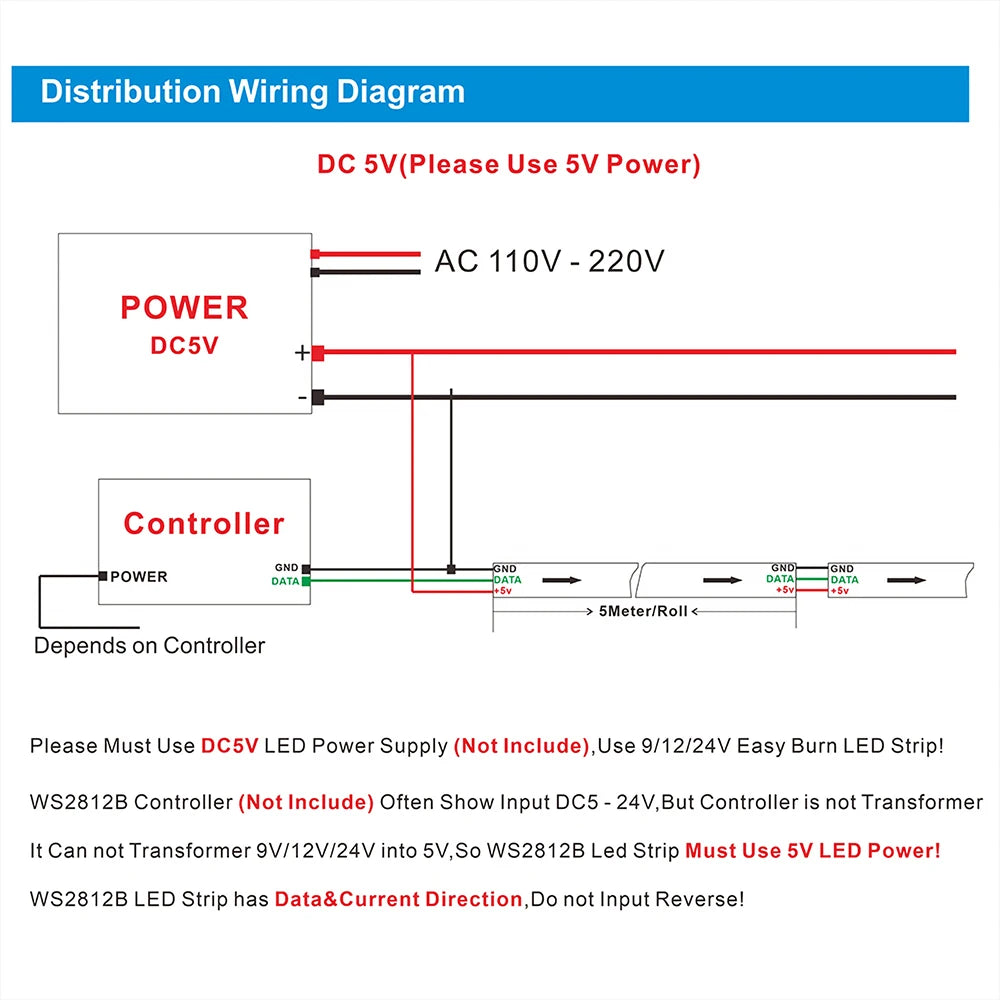 WS2812B Smart Pixel LED Strip