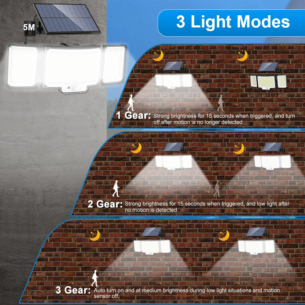 Solar Motion Sensor Security Flood Light