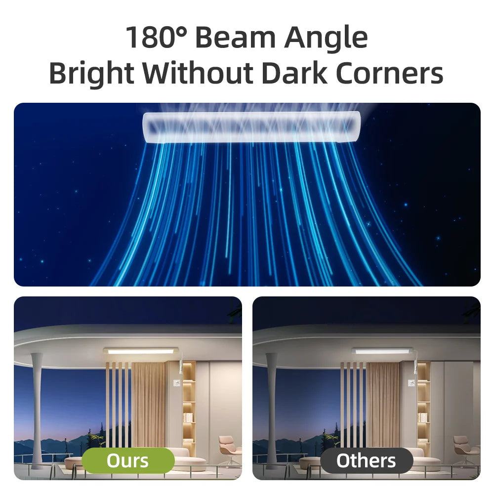 LED Tube Mirror Vanity Light