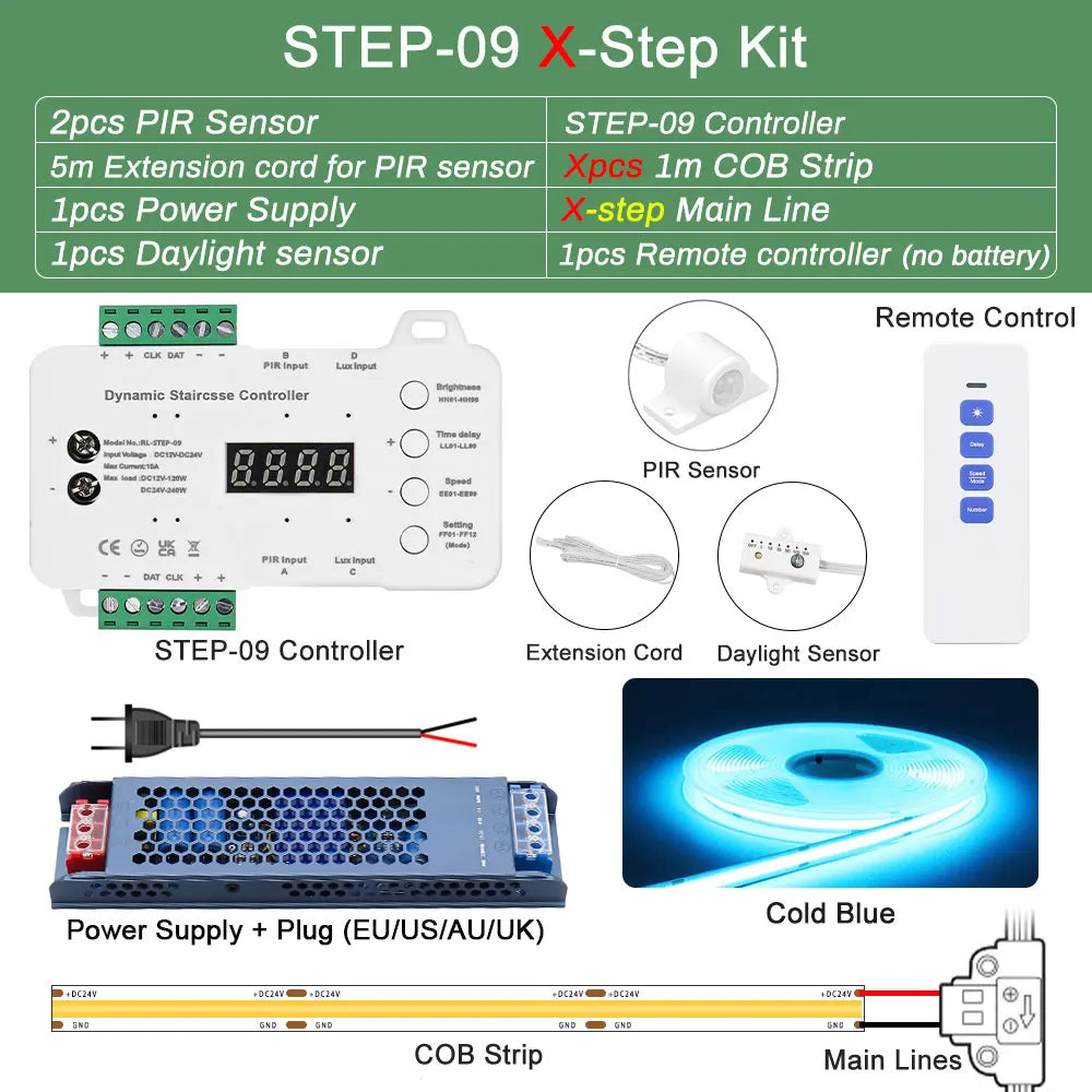 COB LED Strip PIR Motion Sensor Stair Lights Kit Step by Step Control