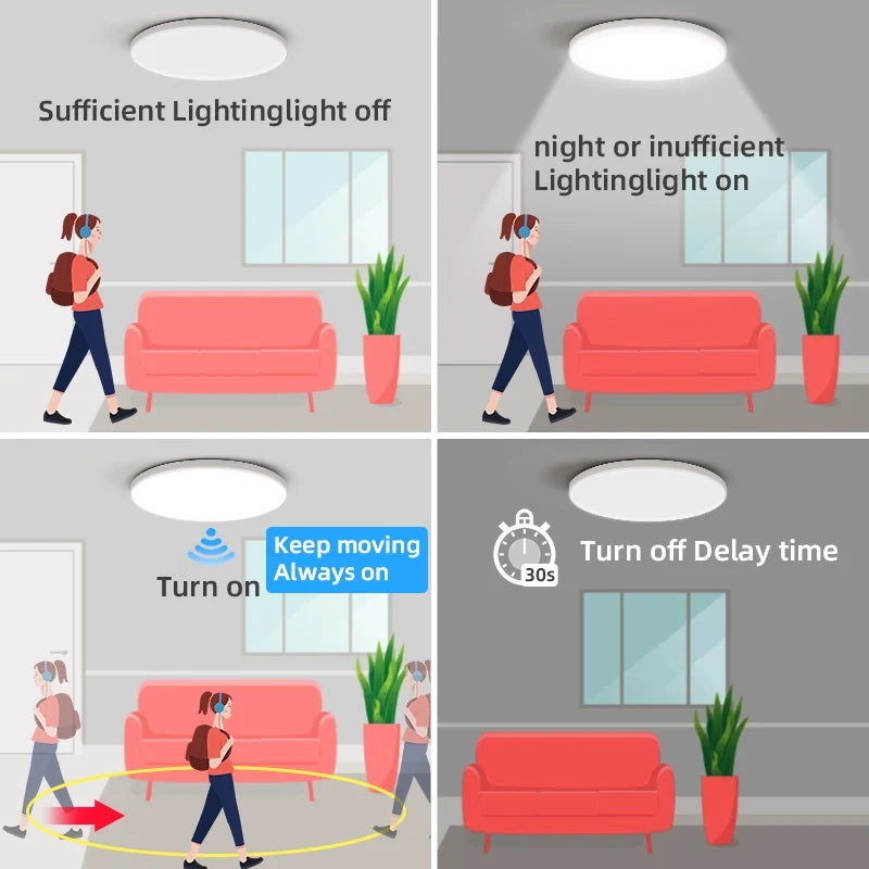Body Sensor LED Ceiling Light