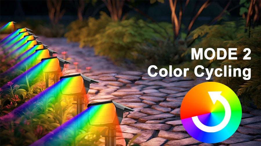 RGB Solar Landscape Spotlight 2 in 1