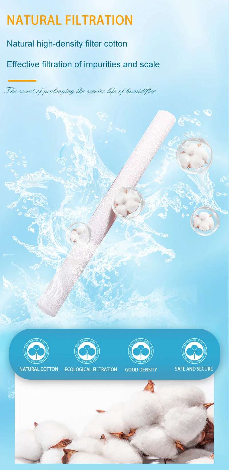 3L Ultrasonic Air Humidifier Cool Mist Humidifier with Night Light