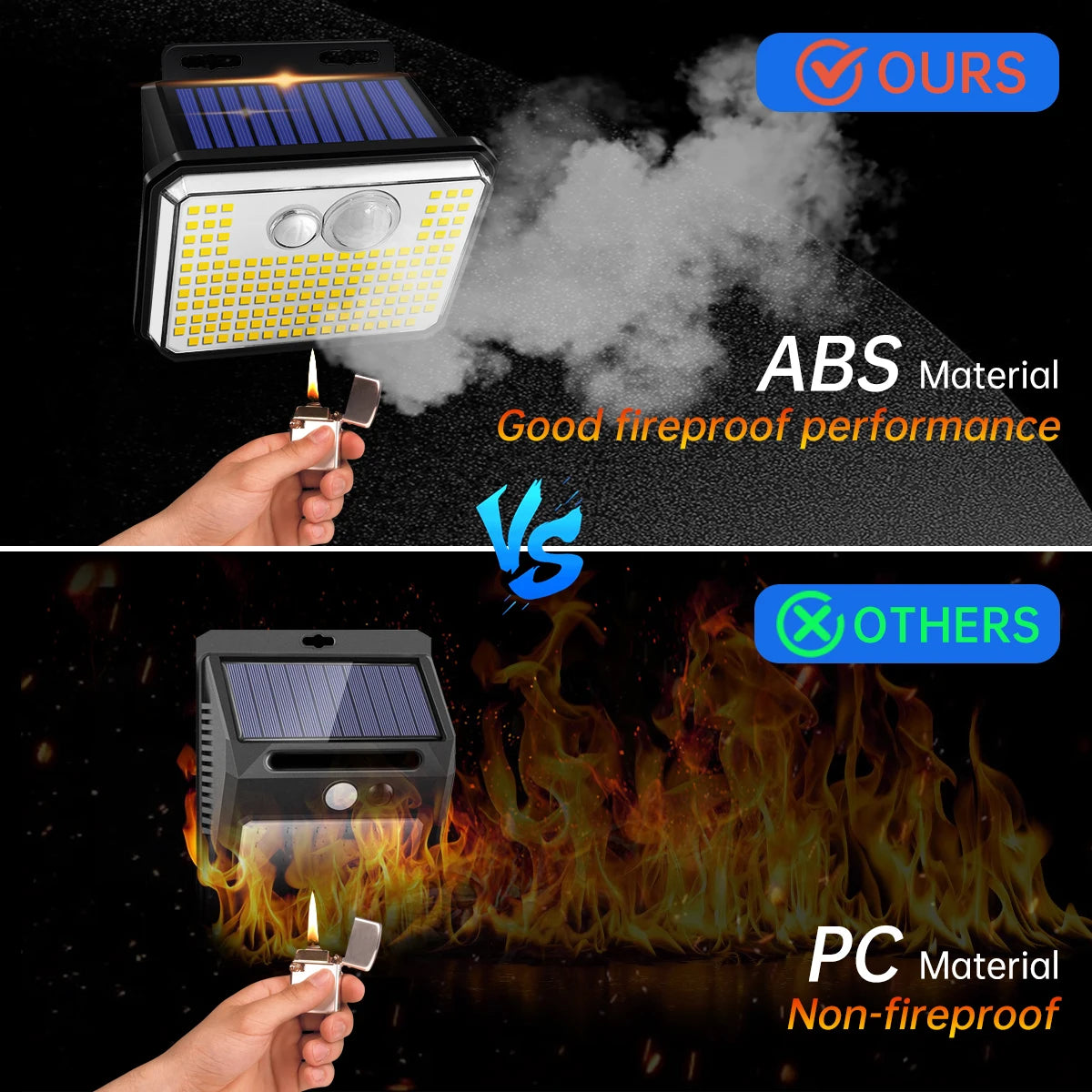 Solar Motion Sensor Wall Light