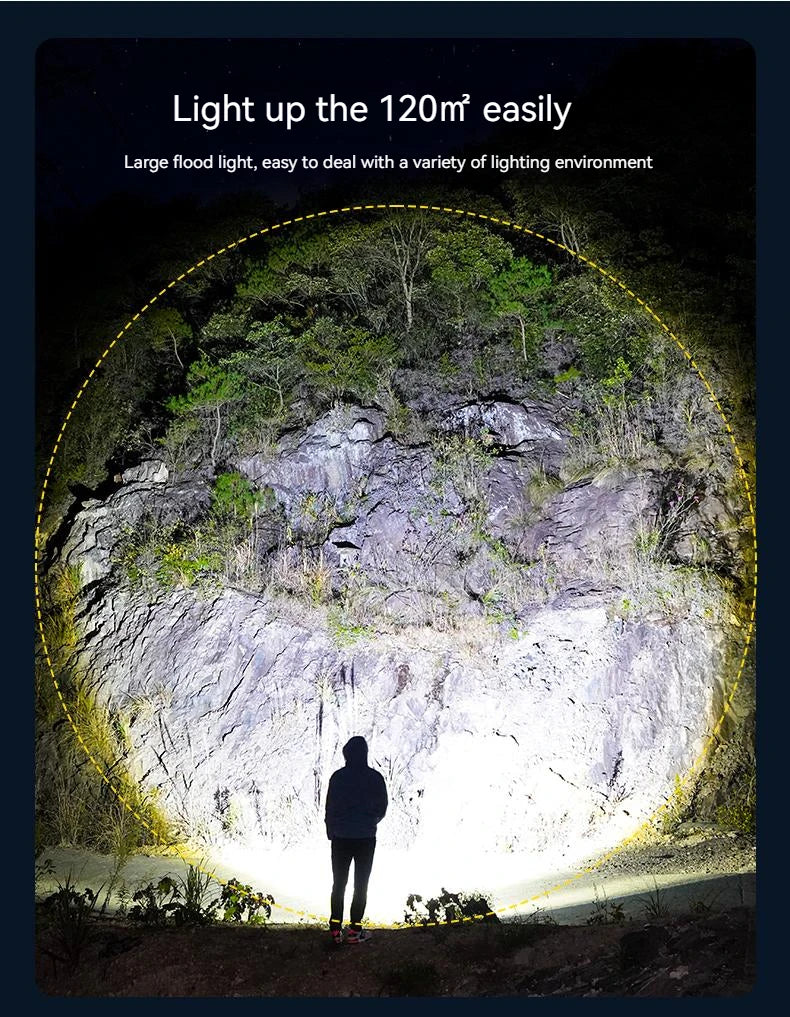 Portable LED Camping Tent Light Rechargeable Searchlight High Power