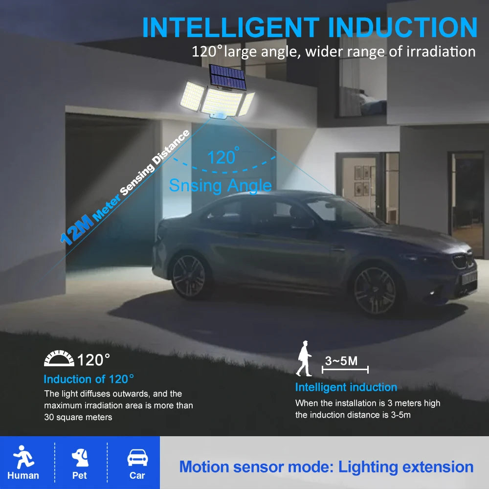 Solar Motion Sensor Security Light