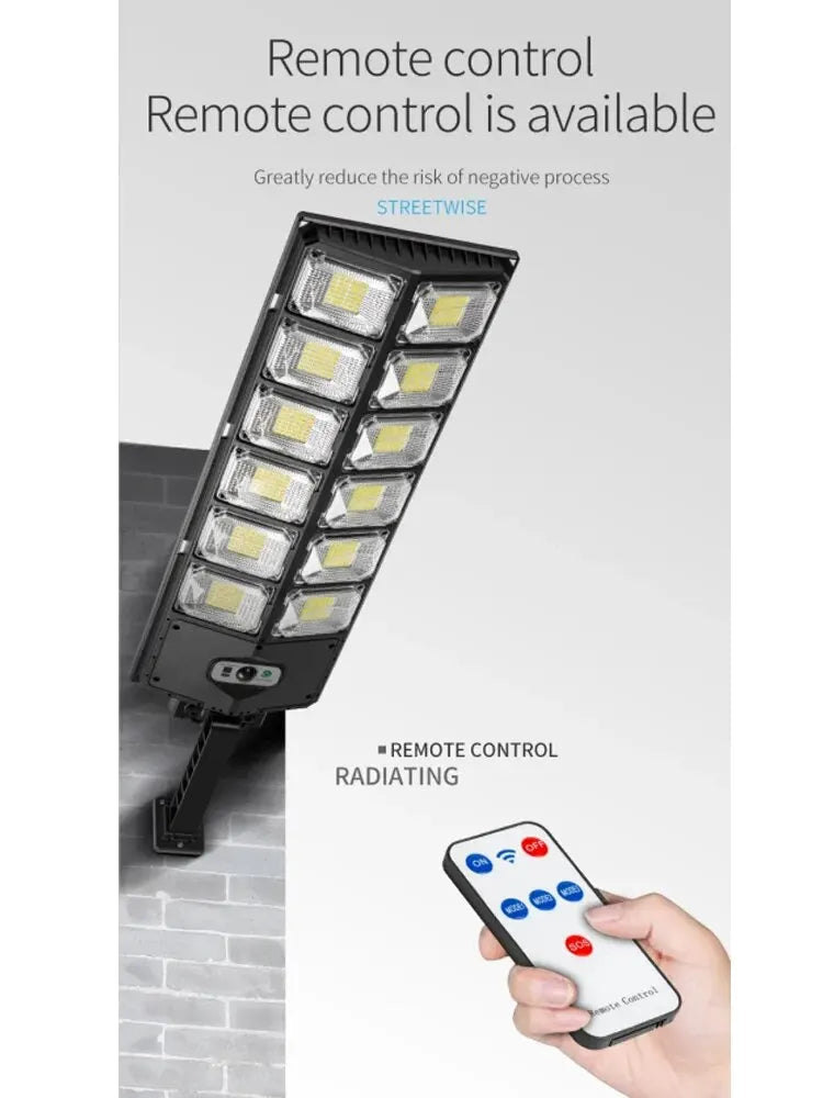 Super Bright Solar Wall Light