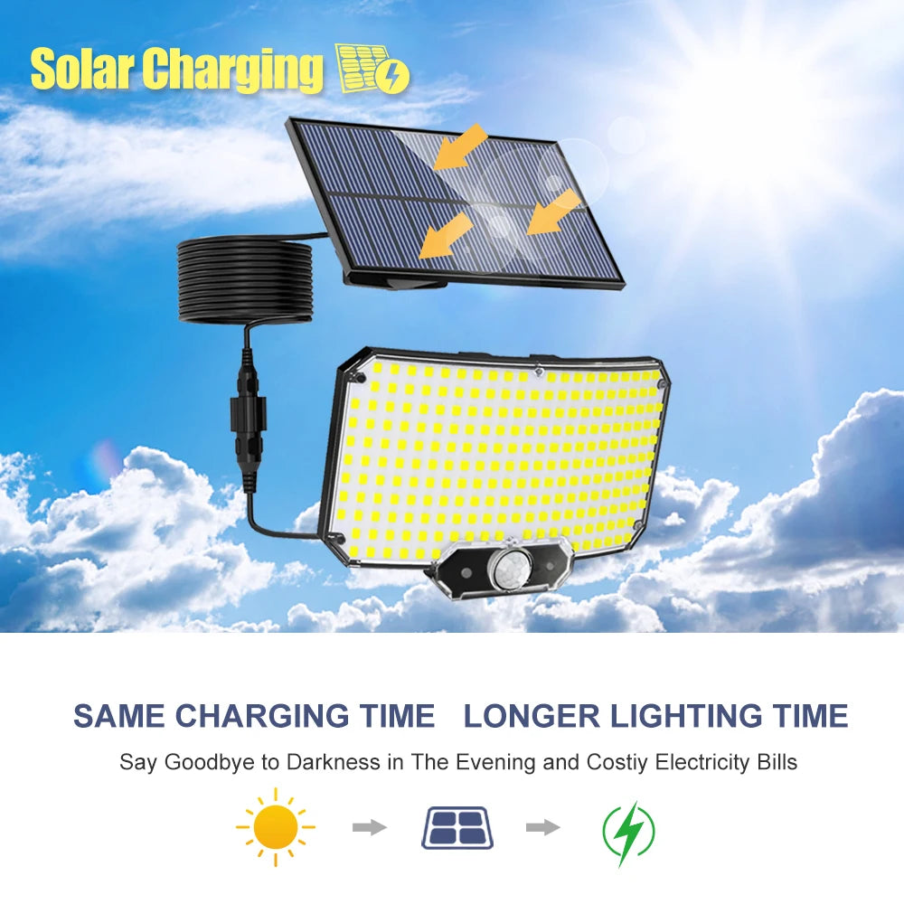 Solar Motion Sensor Flood Light