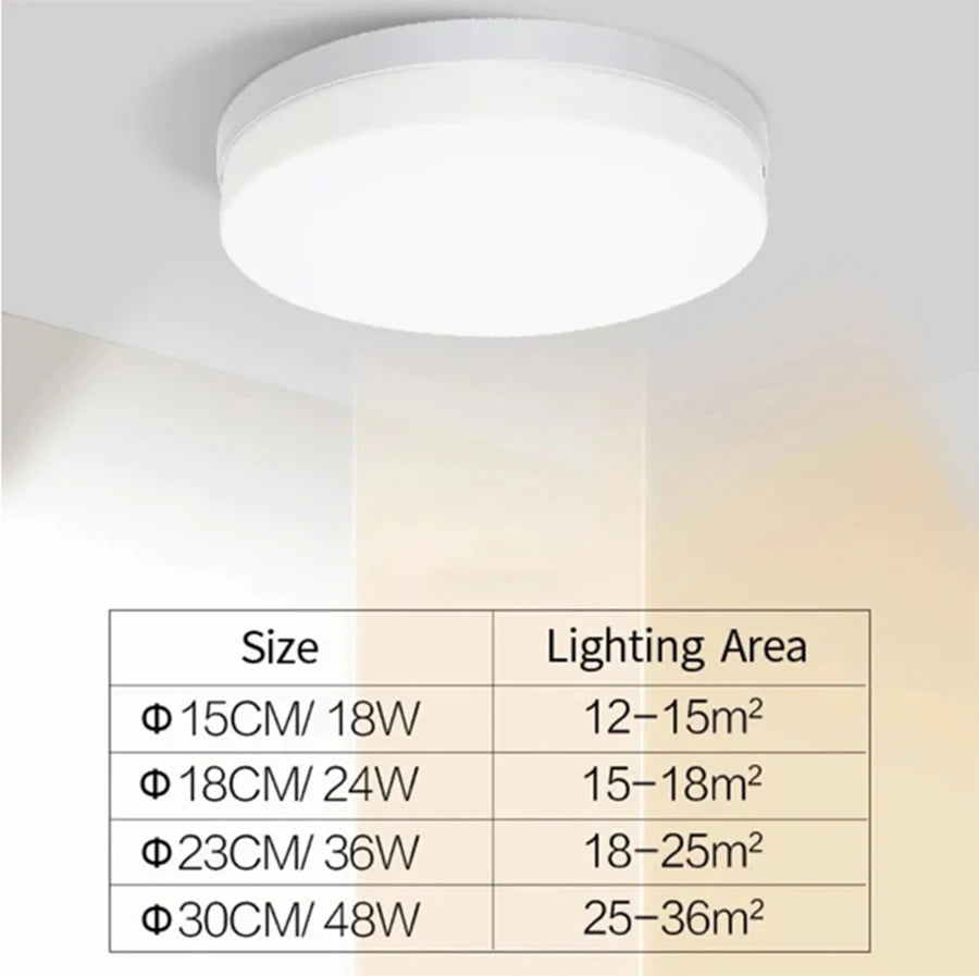 Ultra Thin LED Ceiling Light