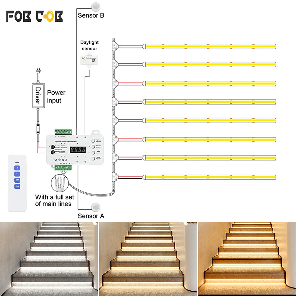 1-28 Steps Sensor LED Stair Light PIR Motion Sensor Stair Lighting COB