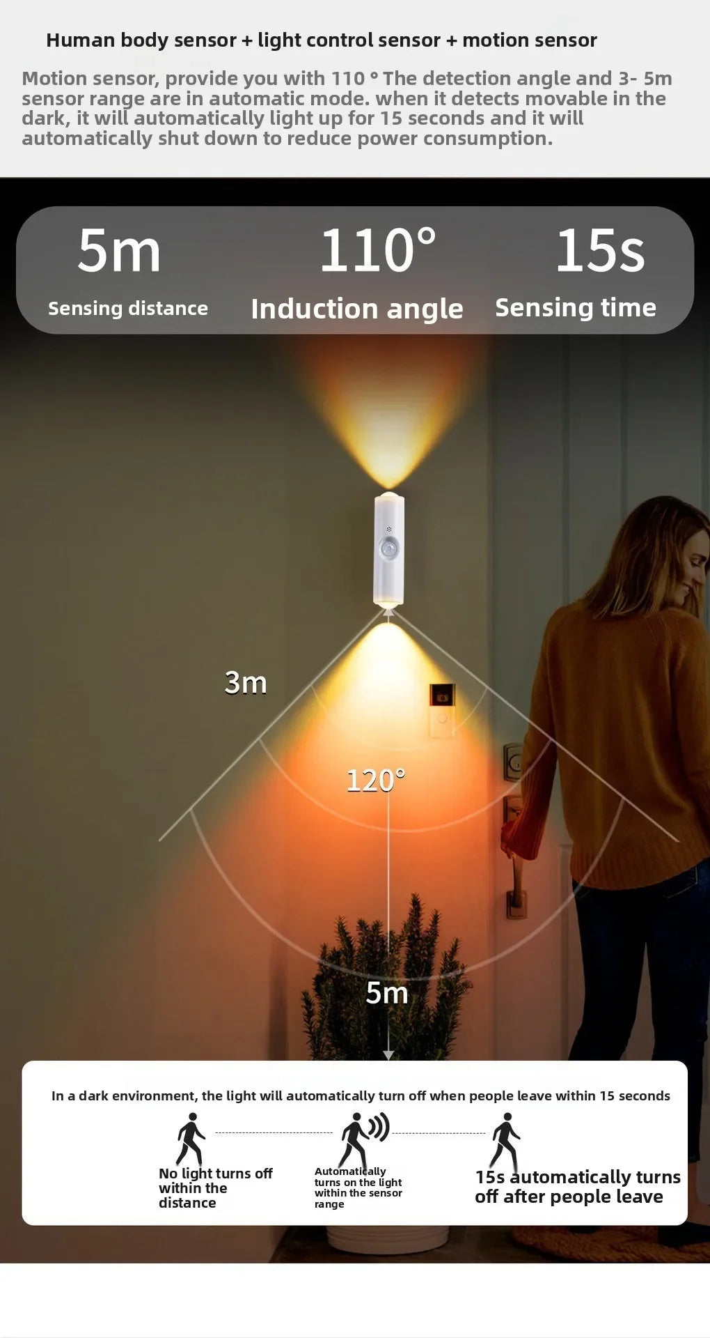 Smart RGB Double Head Wall Light