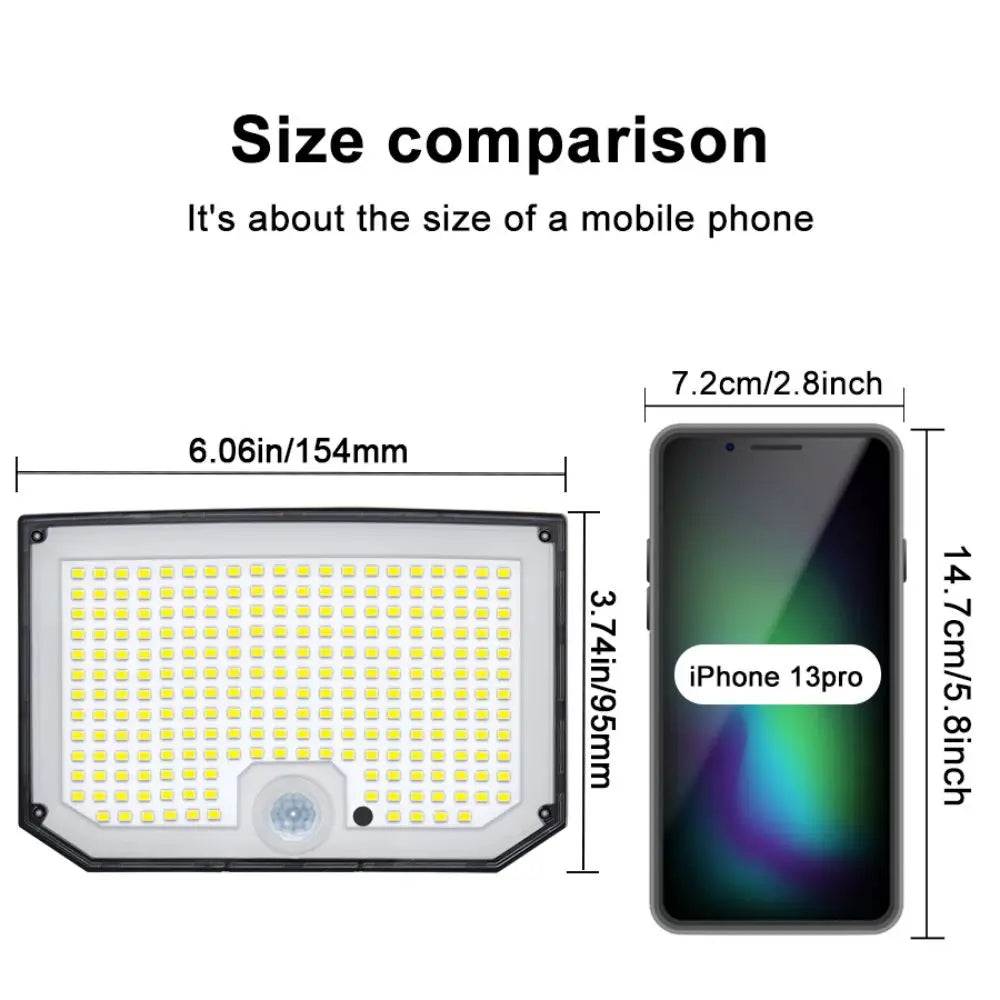 Solar Motion Sensor Flood Light